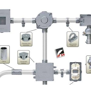 Cañeria e instalaciones para la industria